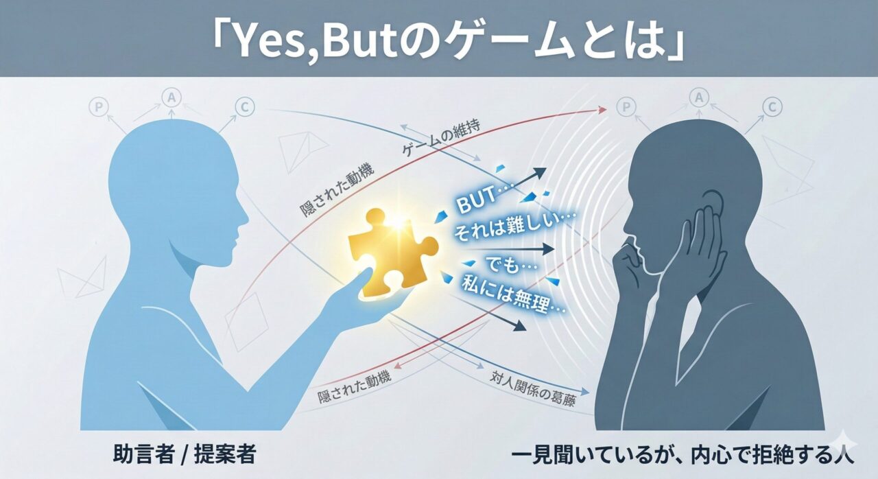 「Yes, But」のゲームとは？解決を拒絶し、相手を打ち負かす交流分析の心理学