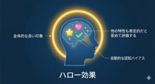 ハロー効果とは？一部の目立つ特徴が全体評価を歪める、脳の省エネメカニズム